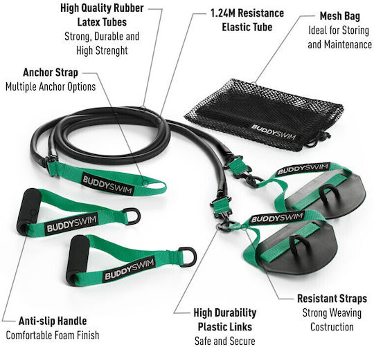 Triathlon & Swimming Equipment Strengthening & Technique Bands Low Resistance Classic Handles & Grips Add to Comparison Menu Triathlon & Swimming Equipment Strengthening & Technique Bands Very Light Resistance Classic Handles