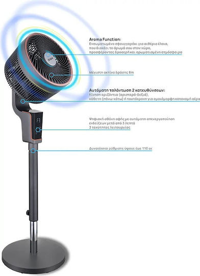 Gruppe Pedestal Fan 70W Black