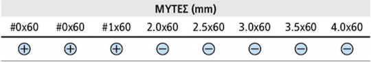 Proskit Σετ 8 Κατσαβίδια Ηλεκτρολόγου VDE 1000V Ακριβείας με 8 Εναλλασσόμενες Μύτες