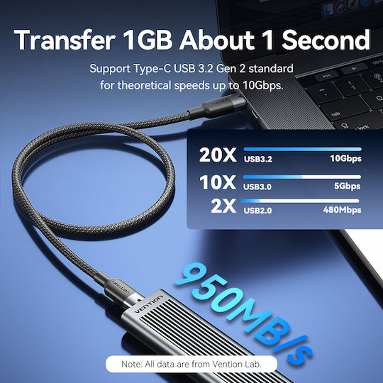 Vention It Kabel USB Typ-C 3.2 Gen2 M-M 1,0m Geflochtenes Aluminium Weiß Trgwf