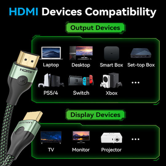 Vention Hdmi Cable 2.1 8k60hz Braided Ultra Thin 2.0m Alogh