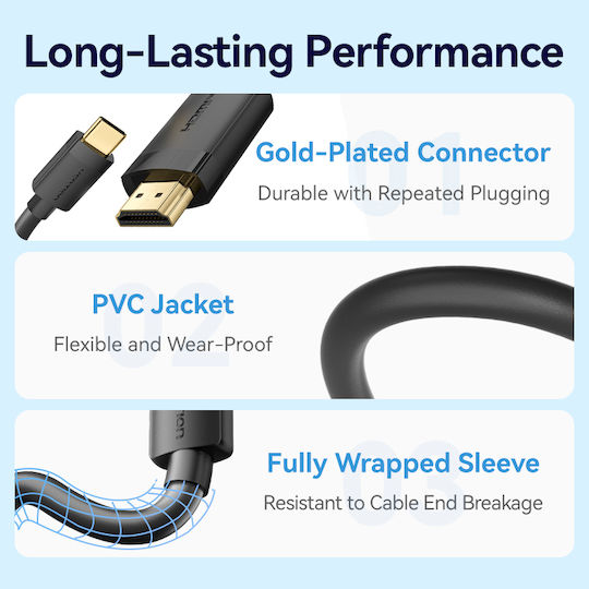 Vention Converter Usb-c To Hdmi Cable 4k60hz 1.5m Cribg