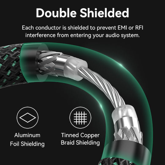 Vention Audio Digital Coaxial RCA Cable 3.0m Bctgi