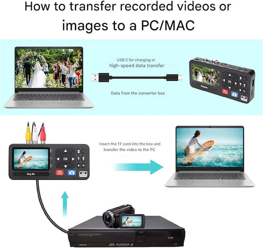 1080p Videoaufzeichnungskarte Rca Video Grabber Vcr Dvd Vhs Hi8 Camcorder Direkt Zu Speicherkarte Usb 3-Zoll Display Fernbedienung Multifunktional