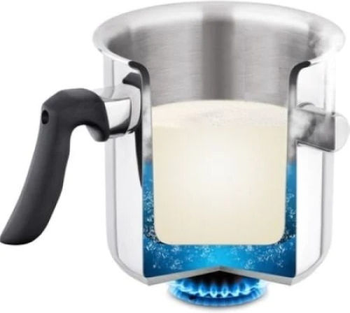 Κατσαρολάκι Γάλακτος 1.5lt / 14cm