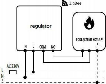 Engo Smart Digital Thermostat