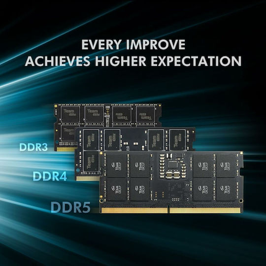 TeamGroup Elite 32GB DDR5 RAM cu Viteză 5600 pentru Laptop
