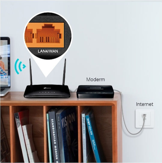 TP-LINK TL-MR6400 v1 Wireless 4G Router Wi‑Fi 4 with 4 Ports