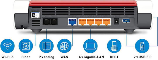 AVM FRITZ!Box 5590 Fiber Ασύρματο VDSL2 Modem Router Wi‑Fi 6 με 4 Θύρες