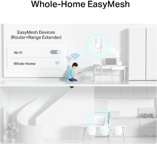 TP-LINK Archer MR505 v1 Безжичен 4G Wi-Fi 5 - Wi-Fi 5 с 3 Порта Gigabit Ethernet