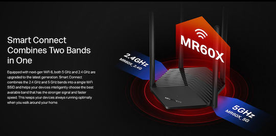 Mercusys Mr60x v1 Ασύρματο Router Wi‑Fi 5 με 2 Θύρες Gigabit