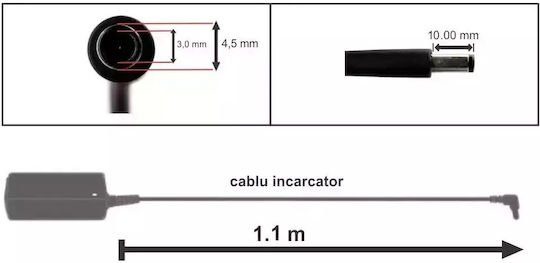Încărcător Auto Premium Mentor 65w Dell Vostro 3549