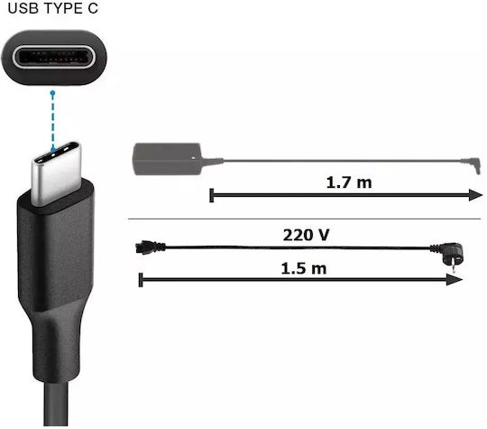 Încărcător Lenovo Thinkpad 25 45w Classic Usb-c