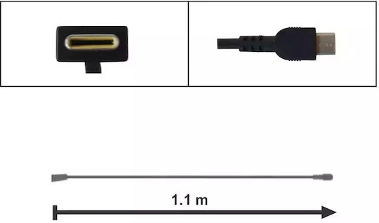 USB-C Încărcător Laptop 65W 20V 3.25A pentru Acer
