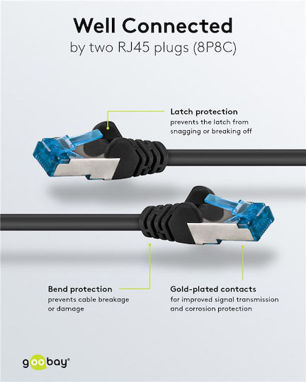 Goobay S/FTP Kat.6a (Gigabit) Netzwerkkabel Ethernet 0.5m Schwarzes