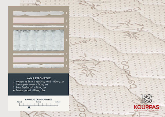 KS Kouppas Bodyfeel Anatomic Bamboo Ημίδιπλο Ανατομικό Στρώμα 110x190x30cm με Ανεξάρτητα Ελατήρια