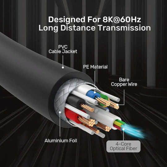 Unitek Fiber Optic HDMI 2.1 Cable 8K60Hz 10.0m C11085GY-10m