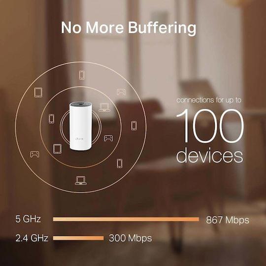 TP-LINK Deco M4 v2 WiFi Mesh Network Access Point Wi‑Fi 5 Dual Band (2.4 & 5GHz) in Triple KIt