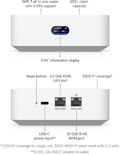 Ubiquiti UniFi Express 7 WiFi-Mesh-Netzwerk Zugriffspunkt Wi-Fi 7 Tri Band (2.4 & 5 & 6GHz) in Einzelner Bausatz