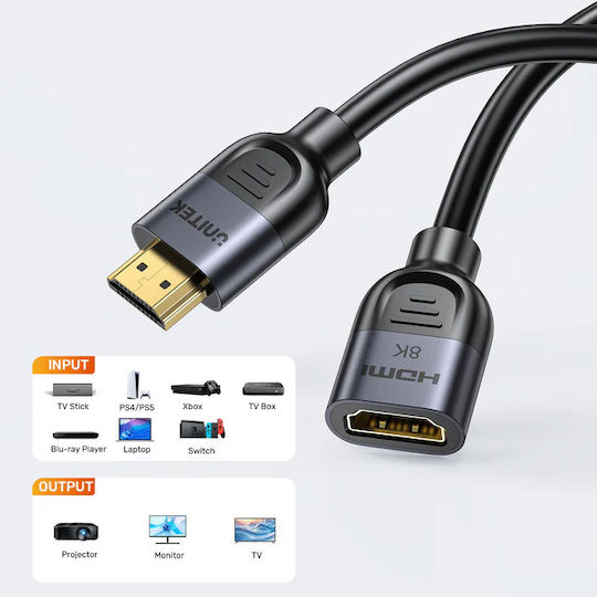 Unitek HDMI 2.1 Ultra High Speed 48Gbps 4K 120Hz HDR VRR Cable HDMI male - HDMI female 3m Μαύρο