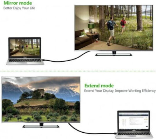 Ugreen Cable mini DisplayPort male - HDMI male 1.5m Μαύρο (20848)