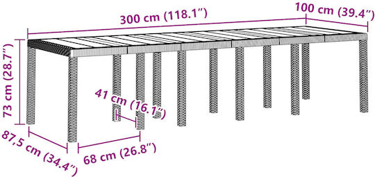 Masa pentru spații exterioare Ratan CAFE 150x100x73buc