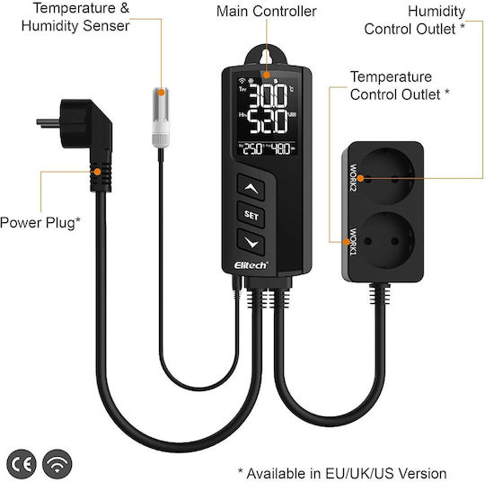 Digital Termostat Spațiu Smart cu Wi-Fi