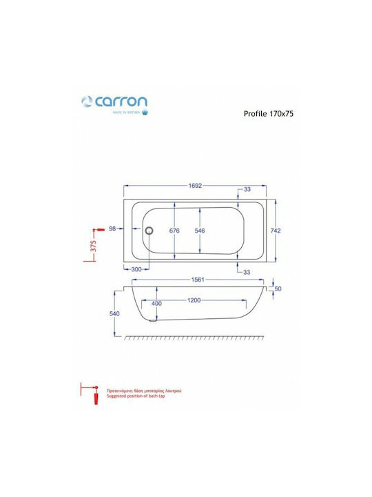 Carron Bathrooms Profile Вана Акрил 170x75см
