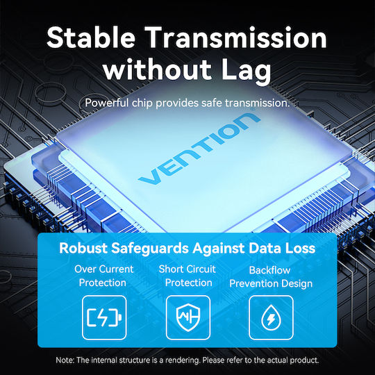 Vention USB 3.2 Хъб 5 порта с връзка USB-A и Зарядно Порт Черен