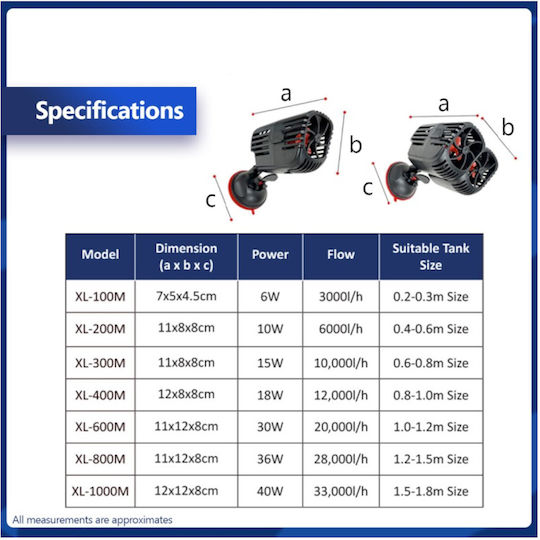Epigasos Aquarium Circulation Pump Wave Maker XL-800m 36w 28000l/h