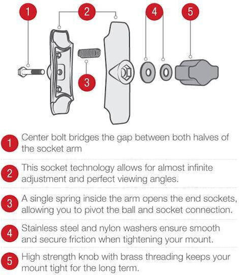 Ram Mounts Ram X-grip Suport Telefon Ram Stubby Bază Suport Pentru Suport Pahar