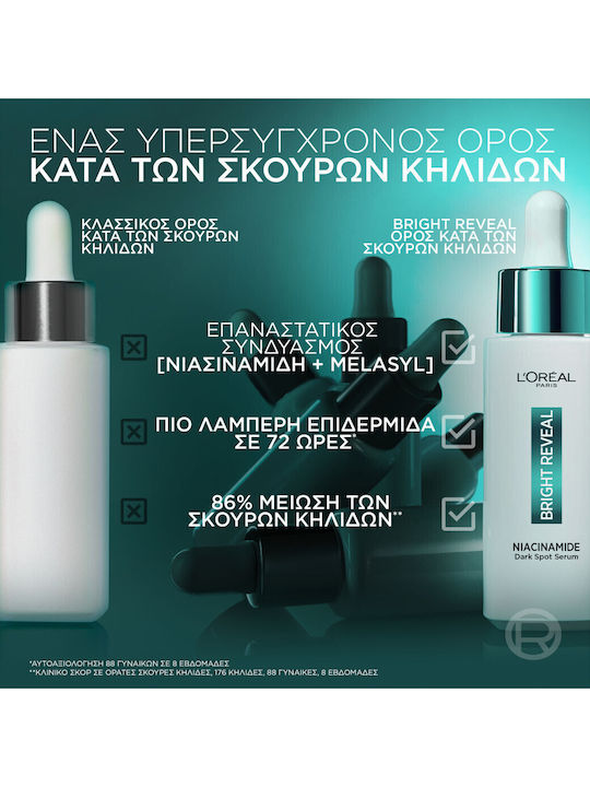 L'oreal Paris Промо Bright Reveal Серум за Лице с Ниацинамид Против Петна 30ml и Пилинг за Лице с Ниацинамид Против Петна 25ml