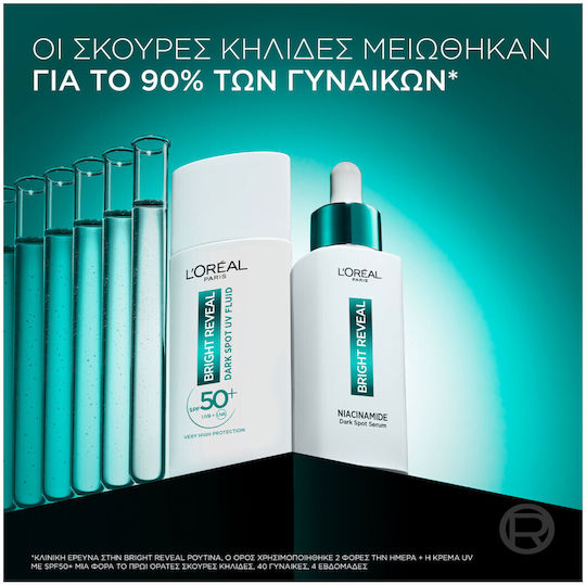L'oreal Paris Promo Bright Reveal Niacinaminde Dark Spot Serum Ενυδατικός Ορός Προσώπου Κατά Κηλίδων 30ml & Dark Spot Uv Fluid Spf50+ 50ml