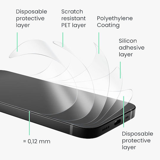 KWmobile Screen Protector 6τμχ (Galaxy S24+)