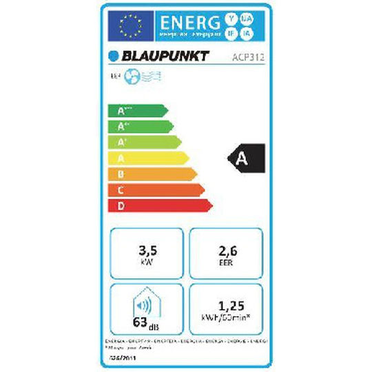 Blaupunkt με Τηλεχειριστήριο Λευκός