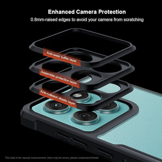 Xundd Back Cover Πλαστικό Διάφανο (Motorola Edge 60 Fusion)