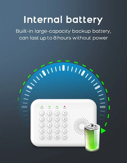 PGST Drahtlos Alarmsystem (Wi-Fi / GSM)