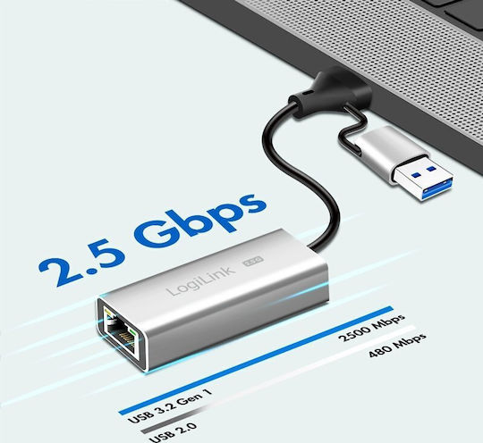 LogiLink USB Адаптер За Мрежа С Проводникова Ethernet Връзка