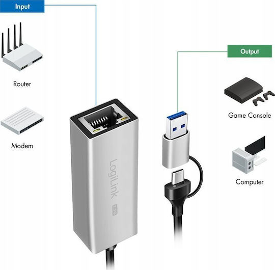 LogiLink USB Адаптер За Мрежа С Проводникова Ethernet Връзка
