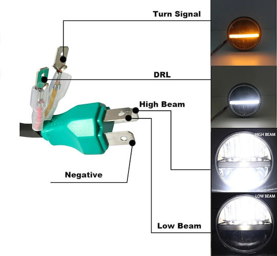 Front Light 7" Full Led 1 Pc