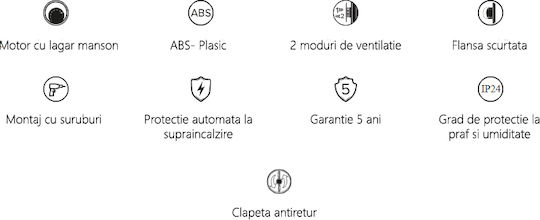 Fan Venteurope De perete Ventilator de Baie 100mm Alb