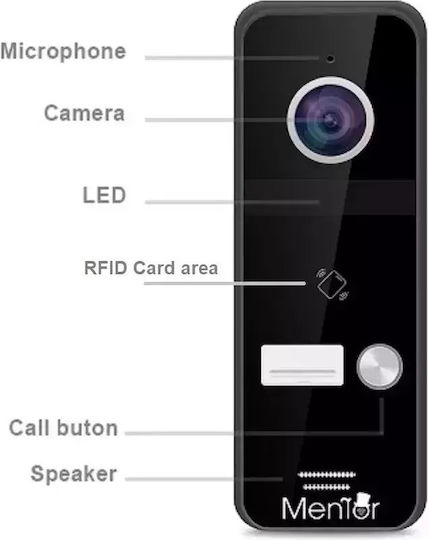 Post Exterior Intercom 1 Family Wireless Wifi Ip65 2mp Full-HD Ir 4 Fire Tag Mentor Sy060