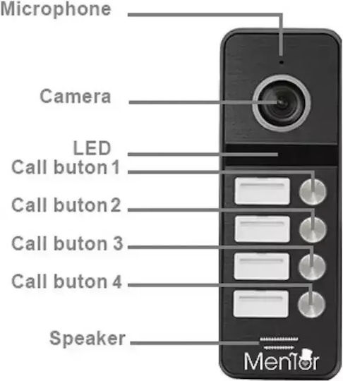 Post Exterior Interfon Video 4 Familii Wireless Wifi Ip65 2mp Full-hd Ir 4 Butoane Mentor Sy066