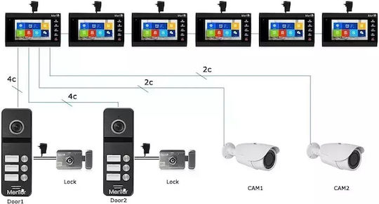 Post Exterior Interfon Video 3 Familii Wireless Wifi Ip65 2mp Full-hd Ir 4 Fire Mentor Sy065