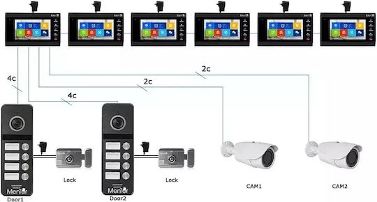 Post Exterior Interfon Video 4 Familii Wireless Wifi Ip65 2mp Full-hd Ir 4 Butoane Mentor Sy066
