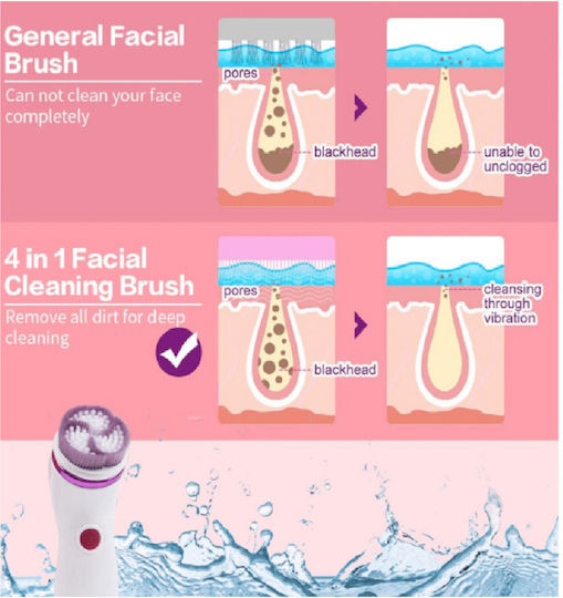 SPV Perie Facial SPV-KATH295