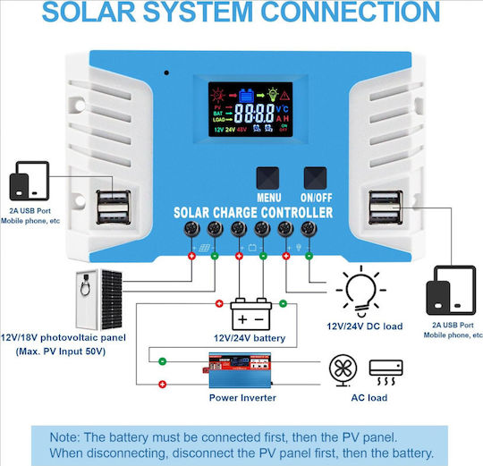 Roza Solar Laderegler 20A
