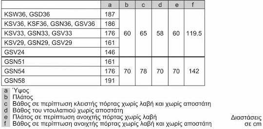 Bosch Όρθιος Καταψύκτης 242lt NoFrost