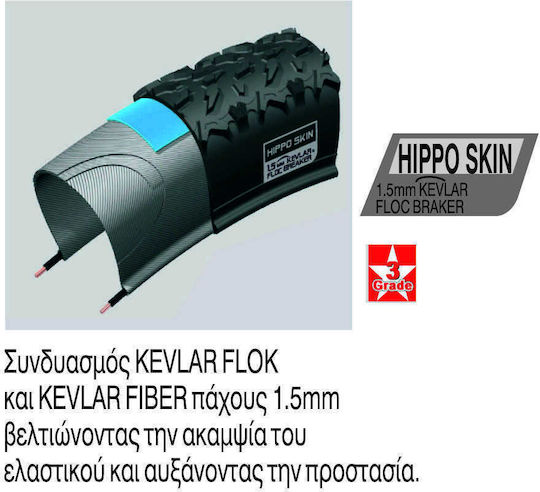 Ελαστικά Chaoyang Kestrel 700×28 Hipposkin 481 Blk Trekking City Road