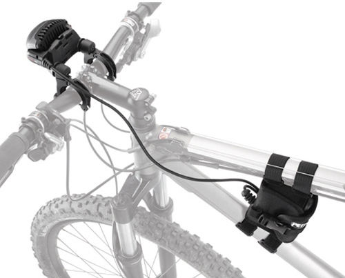 Petzl Bicycle Action Camera Mount